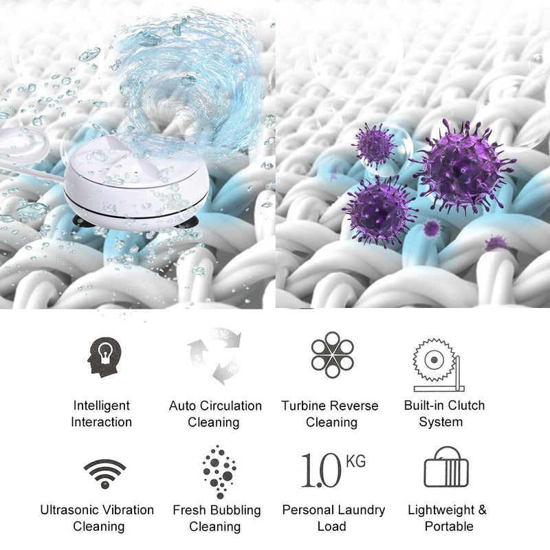 USB POWERED PORTABLE MINI WASHING MACHINE