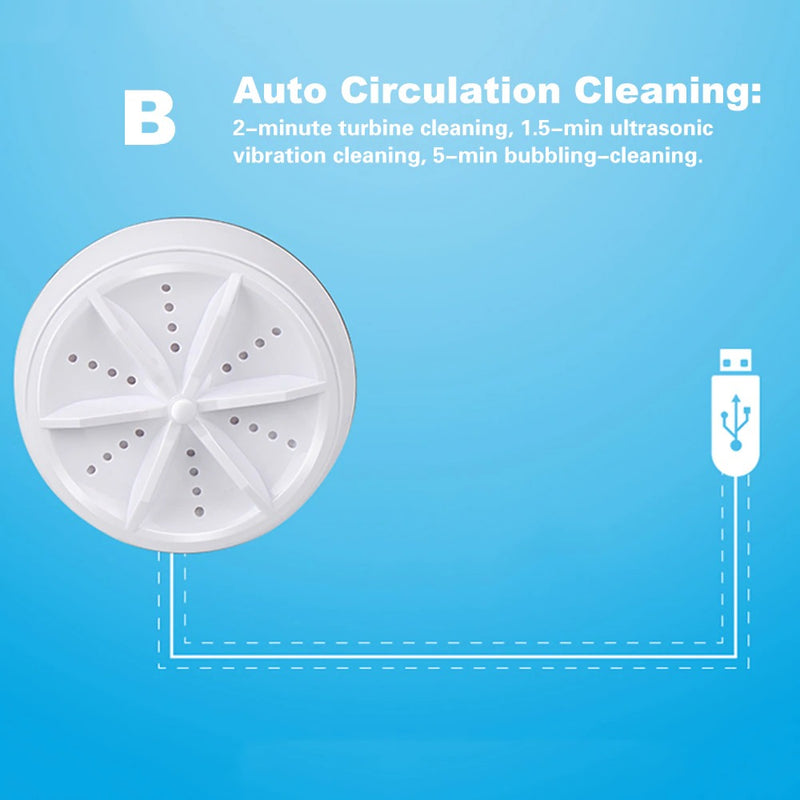 USB POWERED PORTABLE MINI WASHING MACHINE